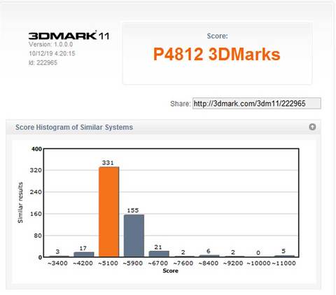 3DMark11-20101219-03.jpg