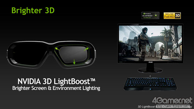 NVIDIA_3D-Vision2.jpg